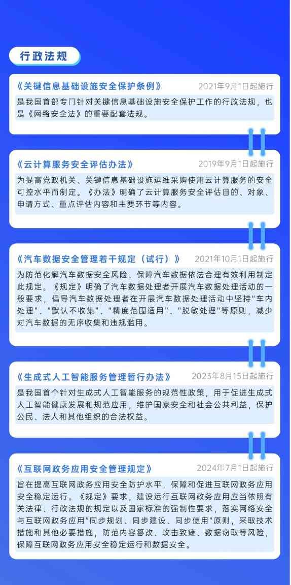 网络安全宣传周：筑牢防线守护数字生活(图4)