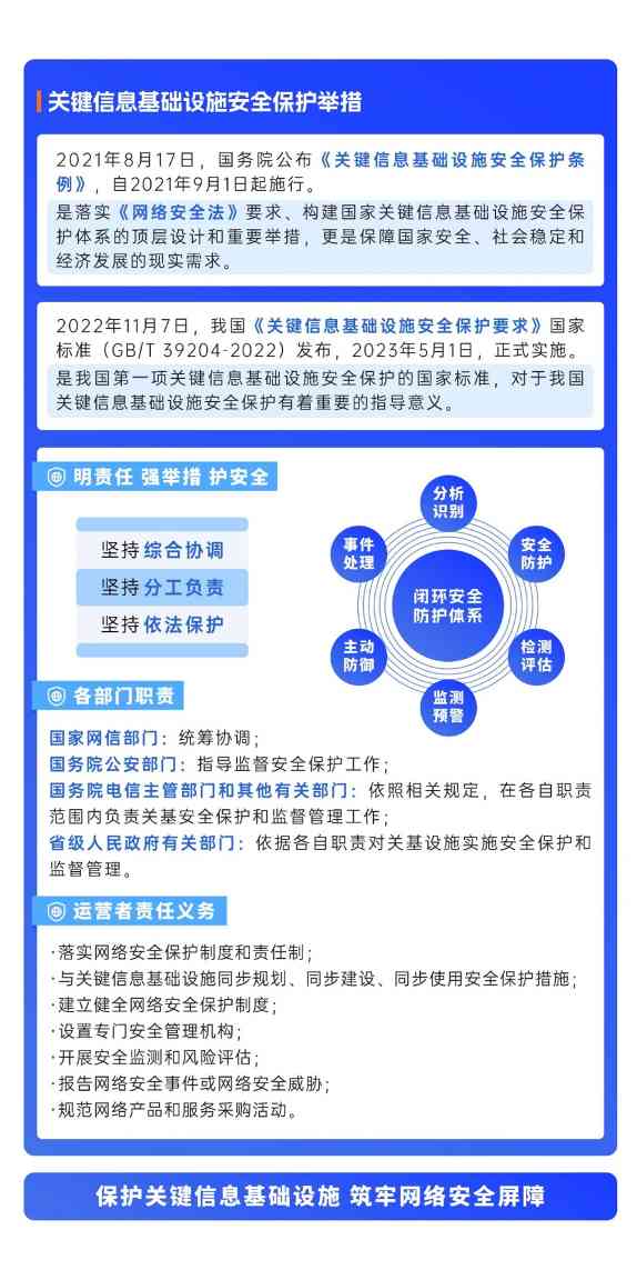 网络安全宣传周：筑牢防线守护数字生活(图6)