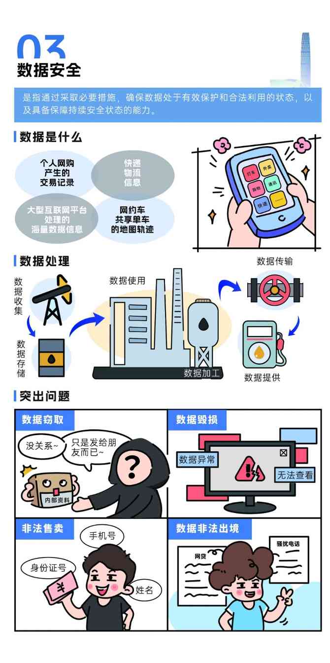 网络安全宣传周：筑牢防线守护数字生活(图7)