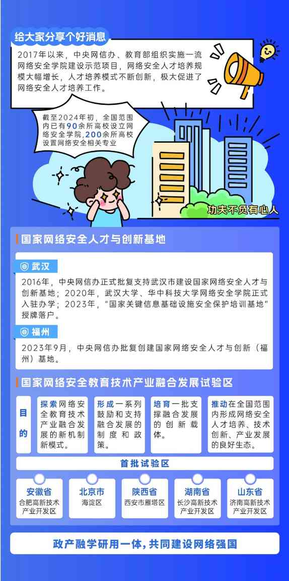 网络安全宣传周：筑牢防线守护数字生活(图12)