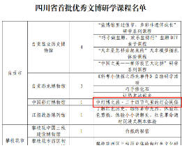 四川省彩灯博物馆开展非遗文化传承研学课程(图2)
