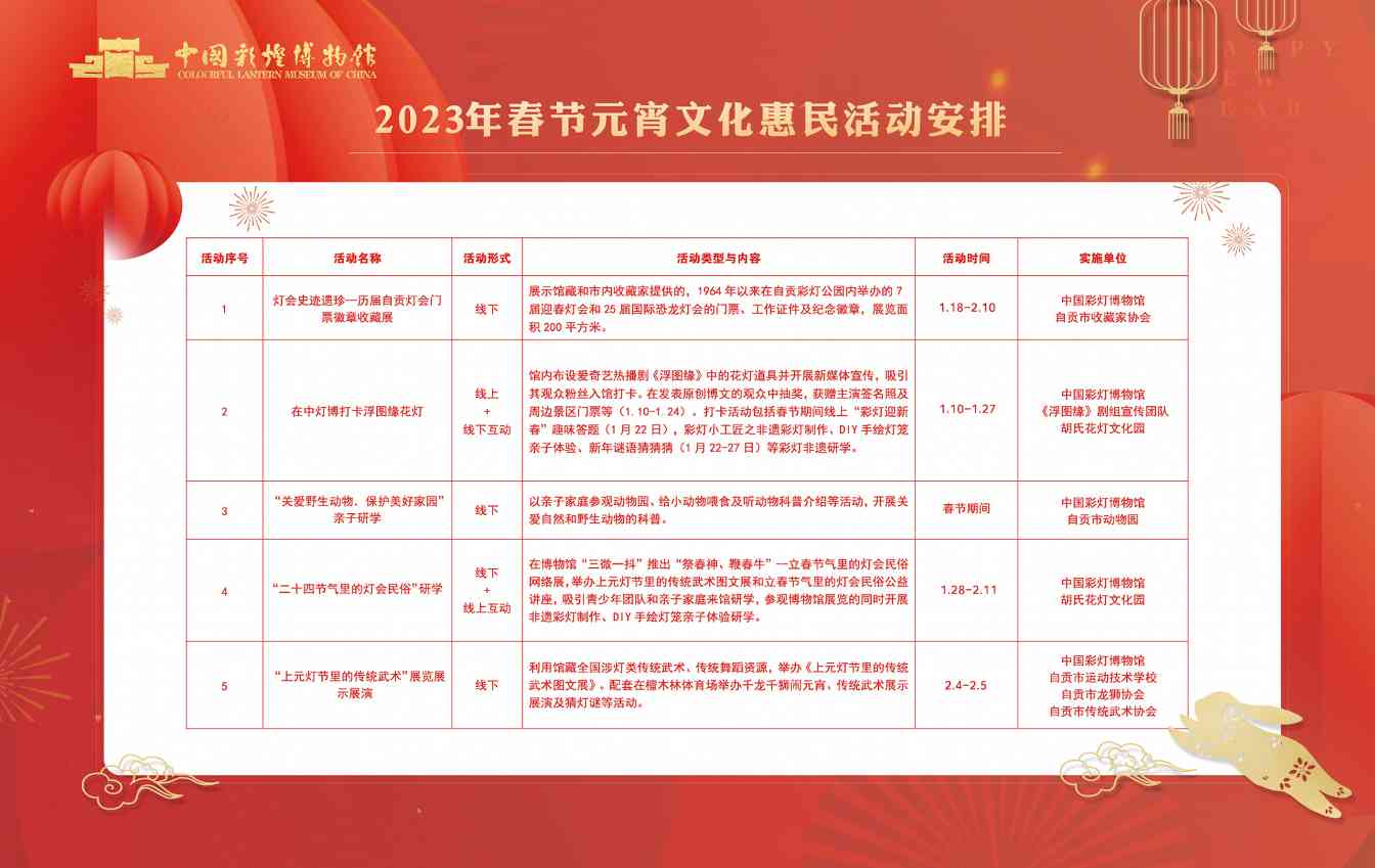 畅游非遗彩灯文化 玩转新春特色活动(图8) 畅游非遗彩灯文化 玩转新春特色活动(图8)