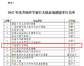 四川研学旅行基地名单公布 中国彩灯博物馆入选非遗传承单位(图3) 四川研学旅行基地名单公布 中国彩灯博物馆入选非遗传承单位(图3)