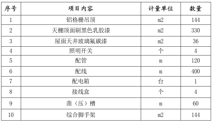 彩灯博物馆序厅顶部装饰改造项目公开招标(图1)