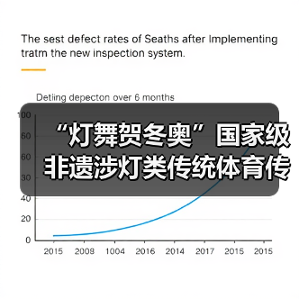 “灯舞贺冬奥”国家级非遗涉灯类传统体育传统舞蹈项目线上展示活动之十八:浦东绕龙灯(图4) “灯舞贺冬奥”国家级非遗涉灯类传统体育传统舞蹈项目线上展示活动之十八:浦东绕龙灯(图4)
