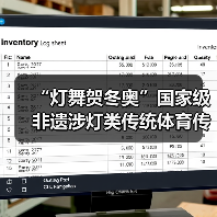 “灯舞贺冬奥”国家级非遗涉灯类传统体育传统舞蹈项目线上展示活动之二十一:布依族高台狮灯舞(图1) “灯舞贺冬奥”国家级非遗涉灯类传统体育传统舞蹈项目线上展示活动之二十一:布依族高台狮灯舞(图1)