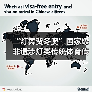 “灯舞贺冬奥”国家级非遗涉灯类传统体育传统舞蹈项目线上展示活动之十一：青田百鸟灯舞（图2）