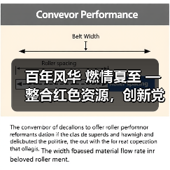 百年风华 燃情夏至 — 整合红色资源，创新党史教育，“30支部同上一堂电影党课”精彩纷呈（图3）