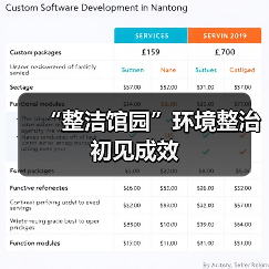 “整洁馆园”环境整治初见成效(图1) “整洁馆园”环境整治初见成效(图1)