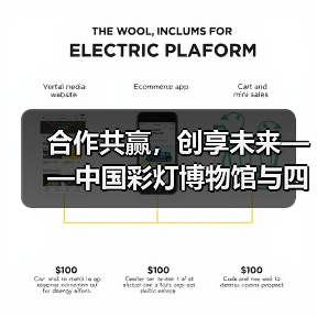 合作共赢,创享未来——中国彩灯博物馆与四川博物院签署战略合作协议(图3) 合作共赢,创享未来——中国彩灯博物馆与四川博物院签署战略合作协议(图3)