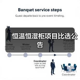恒温恒湿柜项目比选公告（图3）