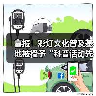 喜报！彩灯文化普及基地被授予“科普活动先进集体”荣誉称号（图4）