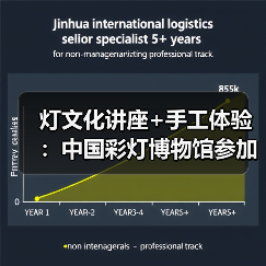 灯文化讲座+手工体验：中国彩灯博物馆参加省政协“千年灯火照万家”活动（图3）