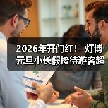 2026年开门红！ 灯博元旦小长假接待游客超2万人次！（图4）