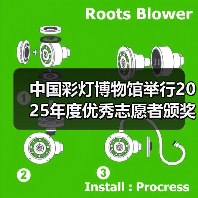 中国彩灯博物馆举行2025年度优秀志愿者颁奖仪式（图1）