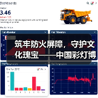 筑牢防火屏障，守护文化瑰宝——中国彩灯博物馆开展2025年下半年消防安全知识培训暨应急演练活动（图2）