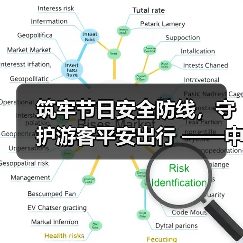 筑牢节日安全防线，守护游客平安出行 ——中国彩灯博物馆开展国庆、中秋节前 安全隐患排查整治活动（图1）