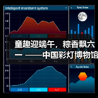 童趣迎端午,粽香飘六一 ——中国彩灯博物馆“双节”文化惠民活动精彩回顾(图4) 童趣迎端午,粽香飘六一 ——中国彩灯博物馆“双节”文化惠民活动精彩回顾(图4)