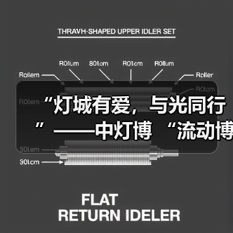 “灯城有爱，与光同行”——中灯博 “流动博物馆”走进四川卫生康复职业学院（图4）