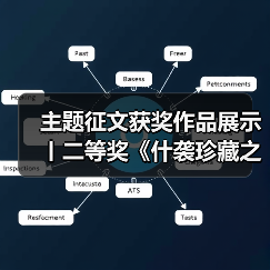 主题征文获奖作品展示丨二等奖《什袭珍藏之瑰宝——参观彩灯博物馆有感》(图4) 主题征文获奖作品展示丨二等奖《什袭珍藏之瑰宝——参观彩灯博物馆有感》(图4)