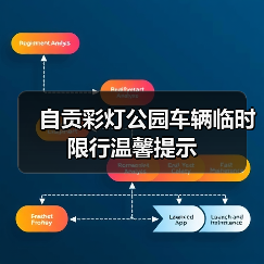 自贡彩灯公园车辆临时限行温馨提示（图4）