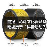 喜报!彩灯文化普及基地被授予“科普活动先进集体”荣誉称号(图2) 喜报!彩灯文化普及基地被授予“科普活动先进集体”荣誉称号(图2)