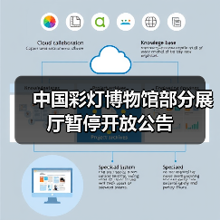 中国彩灯博物馆部分展厅暂停开放公告（图2）