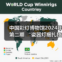 中国彩灯博物馆2024年第二期 “瓷器灯捆扎技艺”专题讲座开讲！（图1）
