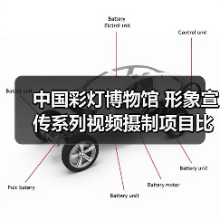 中国彩灯博物馆 形象宣传系列视频摄制项目比选公告(图1) 中国彩灯博物馆 形象宣传系列视频摄制项目比选公告(图1)