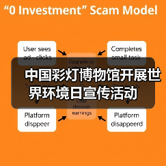 中国彩灯博物馆开展世界环境日宣传活动(图1) 中国彩灯博物馆开展世界环境日宣传活动(图1)