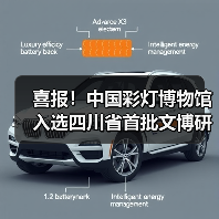喜报!中国彩灯博物馆入选四川省首批文博研学基地(图4) 喜报!中国彩灯博物馆入选四川省首批文博研学基地(图4)