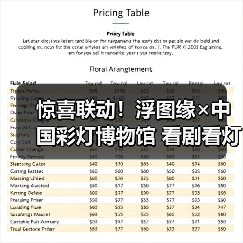 惊喜联动!浮图缘×中国彩灯博物馆 看剧看灯两不误(图1) 惊喜联动!浮图缘×中国彩灯博物馆 看剧看灯两不误(图1)