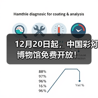 12月20日起,中国彩灯博物馆免费开放!(图2) 12月20日起,中国彩灯博物馆免费开放!(图2)