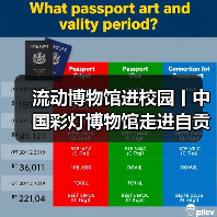 流动博物馆进校园丨中国彩灯博物馆走进自贡市机关幼儿园(图1) 流动博物馆进校园丨中国彩灯博物馆走进自贡市机关幼儿园(图1)