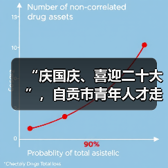“庆国庆、喜迎二十大”,自贡市青年人才走进中国彩灯博物馆(图2) “庆国庆、喜迎二十大”,自贡市青年人才走进中国彩灯博物馆(图2)