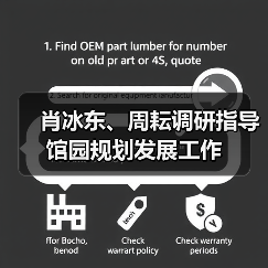 肖冰东、周耘调研指导馆园规划发展工作（图3）