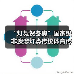 “灯舞贺冬奥”国家级非遗涉灯类传统体育传统舞蹈项目线上展示活动之二十:地龙灯(图4) “灯舞贺冬奥”国家级非遗涉灯类传统体育传统舞蹈项目线上展示活动之二十:地龙灯(图4)
