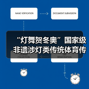 “灯舞贺冬奥”国家级非遗涉灯类传统体育传统舞蹈项目线上展示活动之十三：黄龙溪火龙灯舞（图4）
