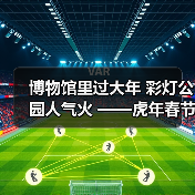 博物馆里过大年 彩灯公园人气火 ——虎年春节“黄金周”馆园文旅活动情况综述（图3）