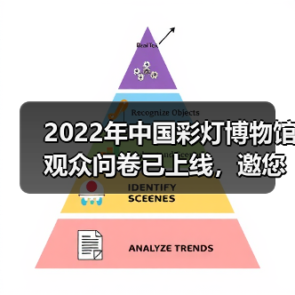 2022年中国彩灯博物馆观众问卷已上线，邀您畅所欲言（图3）