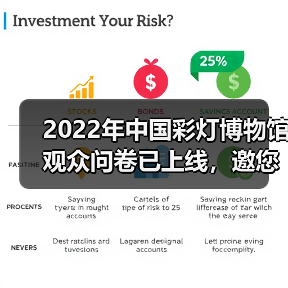 2022年中国彩灯博物馆观众问卷已上线，邀您畅所欲言（图1）