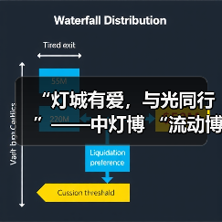 “灯城有爱,与光同行”——中灯博 “流动博物馆”走进四川卫生康复职业学院(图1) “灯城有爱,与光同行”——中灯博 “流动博物馆”走进四川卫生康复职业学院(图1)