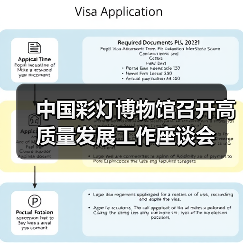 中国彩灯博物馆召开高质量发展工作座谈会（图1）
