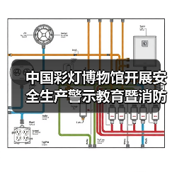 中国彩灯博物馆开展安全生产警示教育暨消防安全培训演练活动（图3）