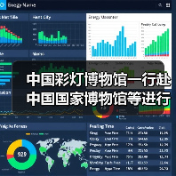 中国彩灯博物馆一行赴中国国家博物馆等进行学习调研(图4) 中国彩灯博物馆一行赴中国国家博物馆等进行学习调研(图4)