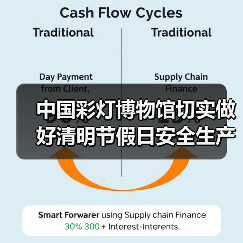 中国彩灯博物馆切实做好清明节假日安全生产工作(图2) 中国彩灯博物馆切实做好清明节假日安全生产工作(图2)