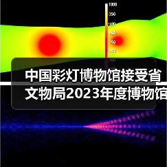 中国彩灯博物馆接受省文物局2023年度博物馆绩效实地考评(图3) 中国彩灯博物馆接受省文物局2023年度博物馆绩效实地考评(图3)