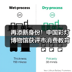 再添新身份！中国彩灯博物馆获评市消费教育示范基地（图1）
