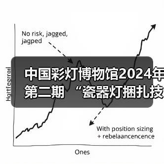 中国彩灯博物馆2024年第二期 “瓷器灯捆扎技艺”专题讲座开讲!(图3) 中国彩灯博物馆2024年第二期 “瓷器灯捆扎技艺”专题讲座开讲!(图3)