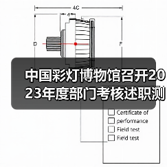 中国彩灯博物馆召开2023年度部门考核述职测评会议(图3) 中国彩灯博物馆召开2023年度部门考核述职测评会议(图3)